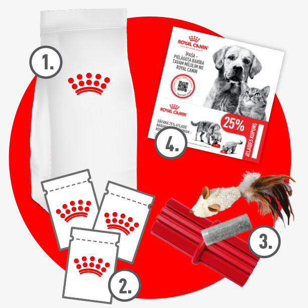 Royal Canin